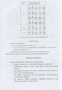 6. паспорт мч